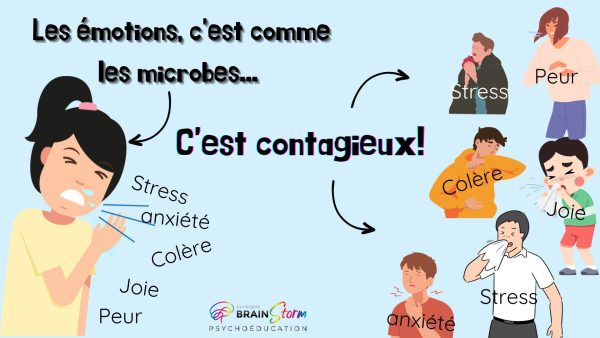 Les émotions, c’est comme les microbes... c’est contagieux!