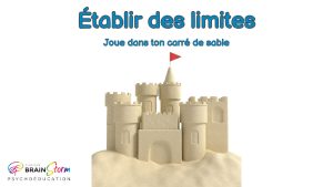 Les limites