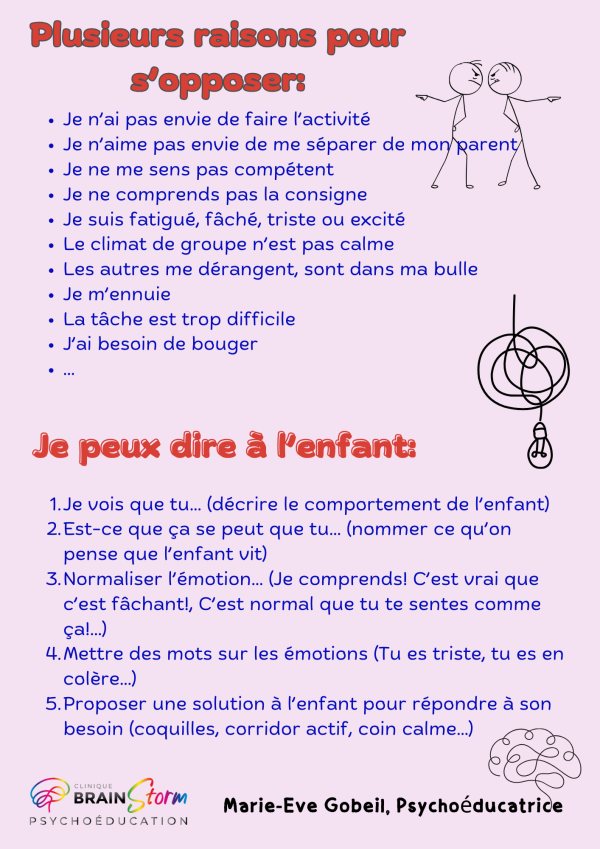 Raisons pour s'opposer